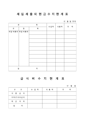 세입세출외현금수지현계표 세입세출외현금수지현계표